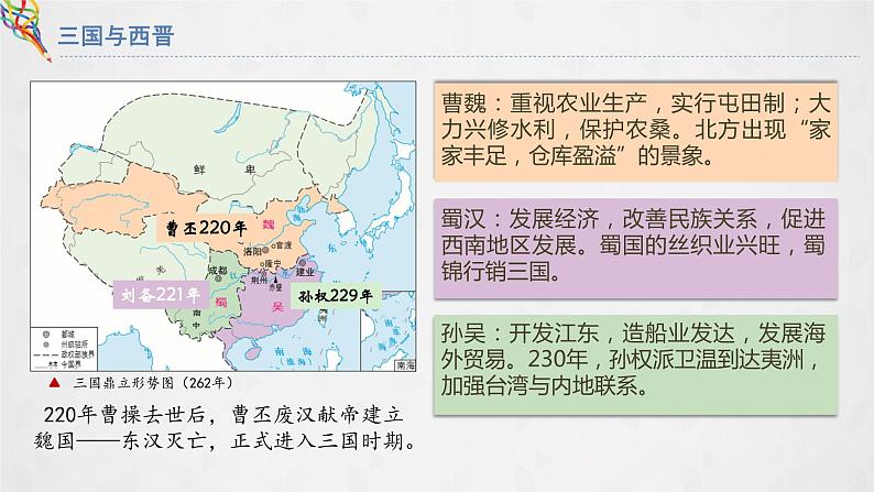 05三国两晋南北朝的政权更迭与民族交融 课件03