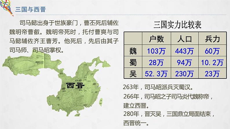 05三国两晋南北朝的政权更迭与民族交融 课件04