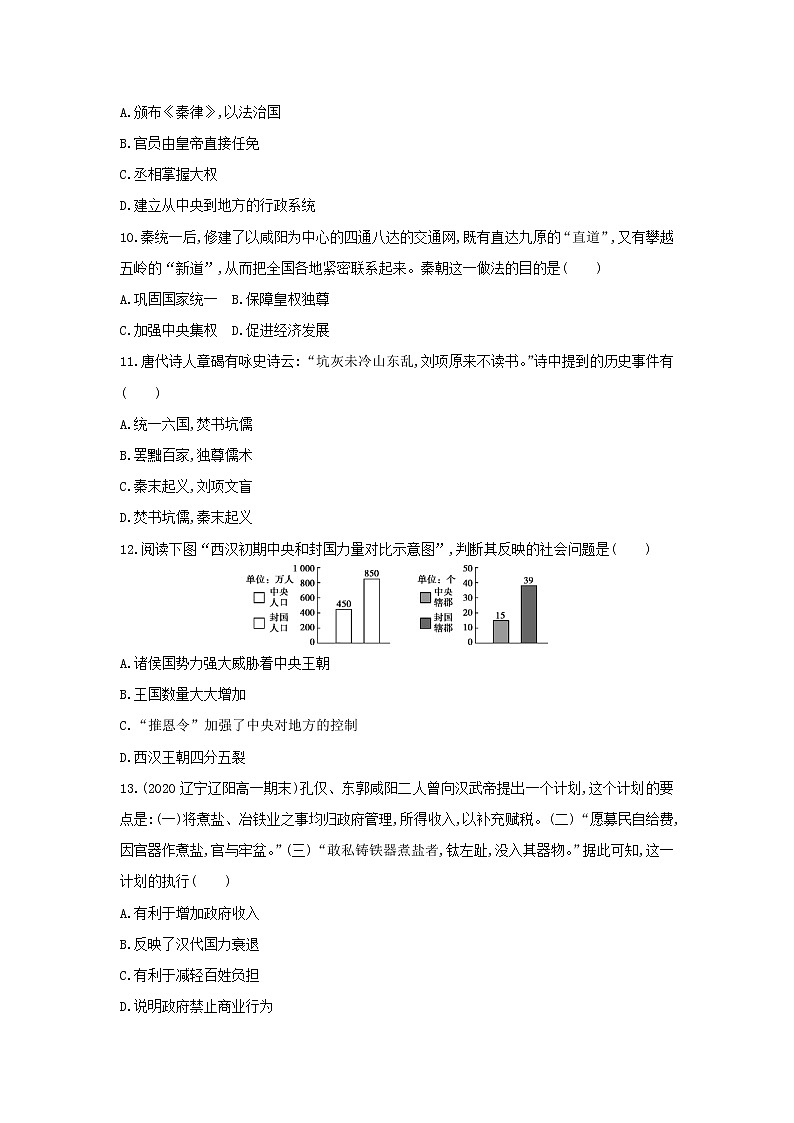 高一历史人教统编版必修上册单元练习卷：第一单元    从中华文明起源到秦汉统一多民族封建国家的建立与巩固03