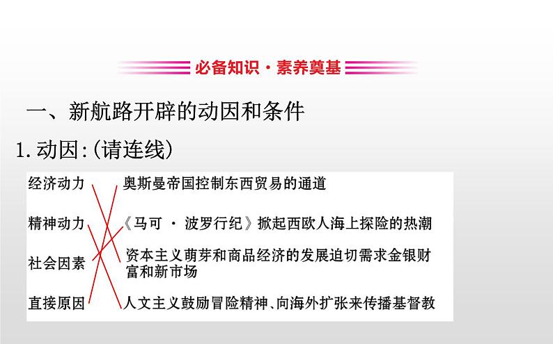 （新教材）统编版高中历史必修下册课件：3.6全球航路的开辟03