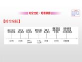 （新教材）统编版高中历史必修下册课件：3 单元复习课
