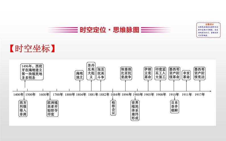 （新教材）统编版高中历史必修下册课件：6 单元复习课02