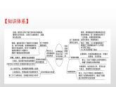 （新教材）统编版高中历史必修下册课件：6 单元复习课