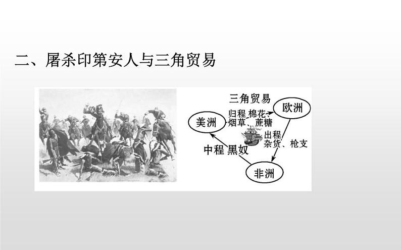 （新教材）统编版高中历史必修下册课件：第六单元　世界殖民体系与亚非拉民族独立运动04