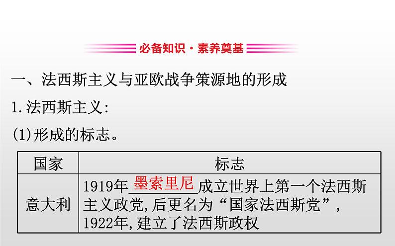 （新教材）统编版高中历史必修下册课件：7.17第二次世界大战与战后国际秩序的形成03