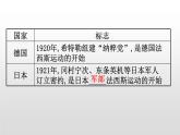 （新教材）统编版高中历史必修下册课件：7.17第二次世界大战与战后国际秩序的形成