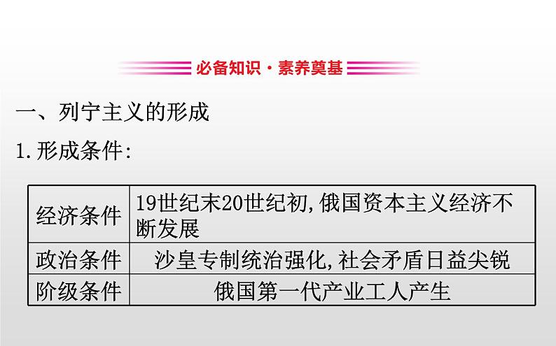 （新教材）统编版高中历史必修下册课件：7.15十月革命的胜利与苏联的社会主义实践03