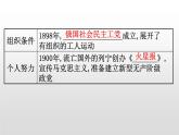 （新教材）统编版高中历史必修下册课件：7.15十月革命的胜利与苏联的社会主义实践