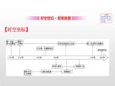 （新教材）统编版高中历史必修下册课件：7 单元复习课