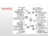 （新教材）统编版高中历史必修下册课件：7 单元复习课