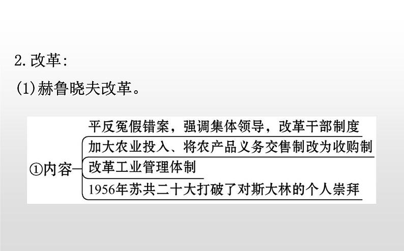 （新教材）统编版高中历史必修下册课件：8.20社会主义国家的发展与变化04