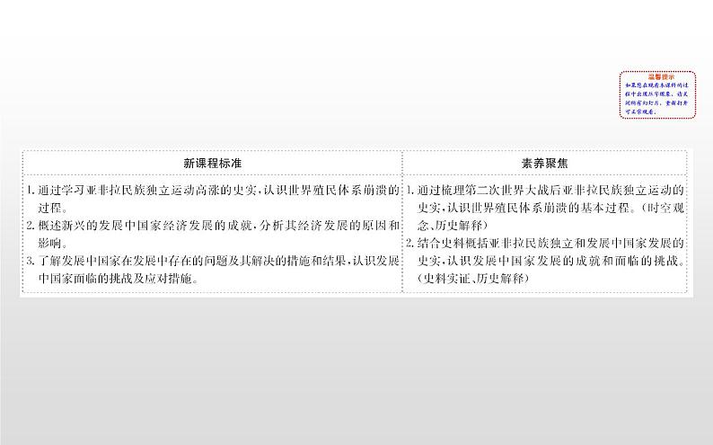 （新教材）统编版高中历史必修下册课件：8.21世界殖民体系的瓦解与新兴国家的发展02