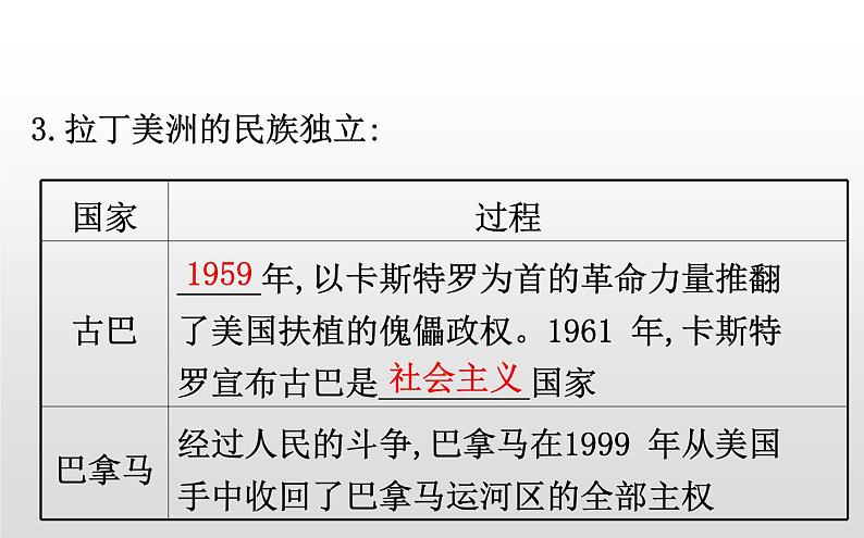 （新教材）统编版高中历史必修下册课件：8.21世界殖民体系的瓦解与新兴国家的发展07