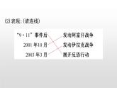 （新教材）统编版高中历史必修下册课件：9.22世界多极化与经济全球化