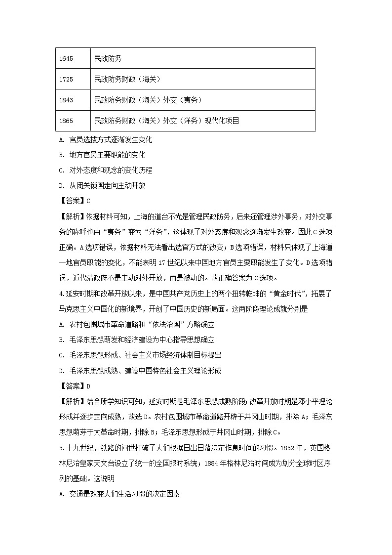 【历史】四川省棠湖中学2018-2019学年高二下学期期末模拟文综-试题（解析版）第2页