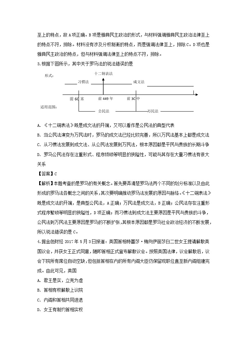 【历史】宁夏回族自治区银川市兴庆区宁夏长庆高级中学2018-2019学年高二下学期期末考试试卷（解析版）第2页