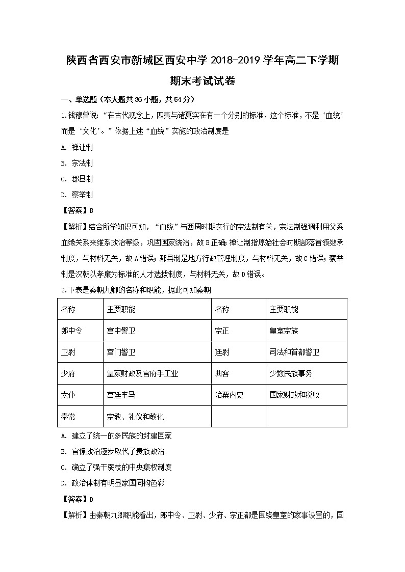 【历史】陕西省西安市新城区西安中学2018-2019学年高二下学期期末考试试卷（解析版）01