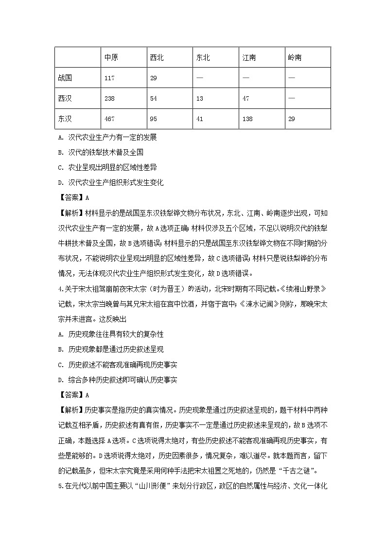 【历史】四川省泸县第五中学2018-2019学年高二下学期期末考试试题（解析版）02