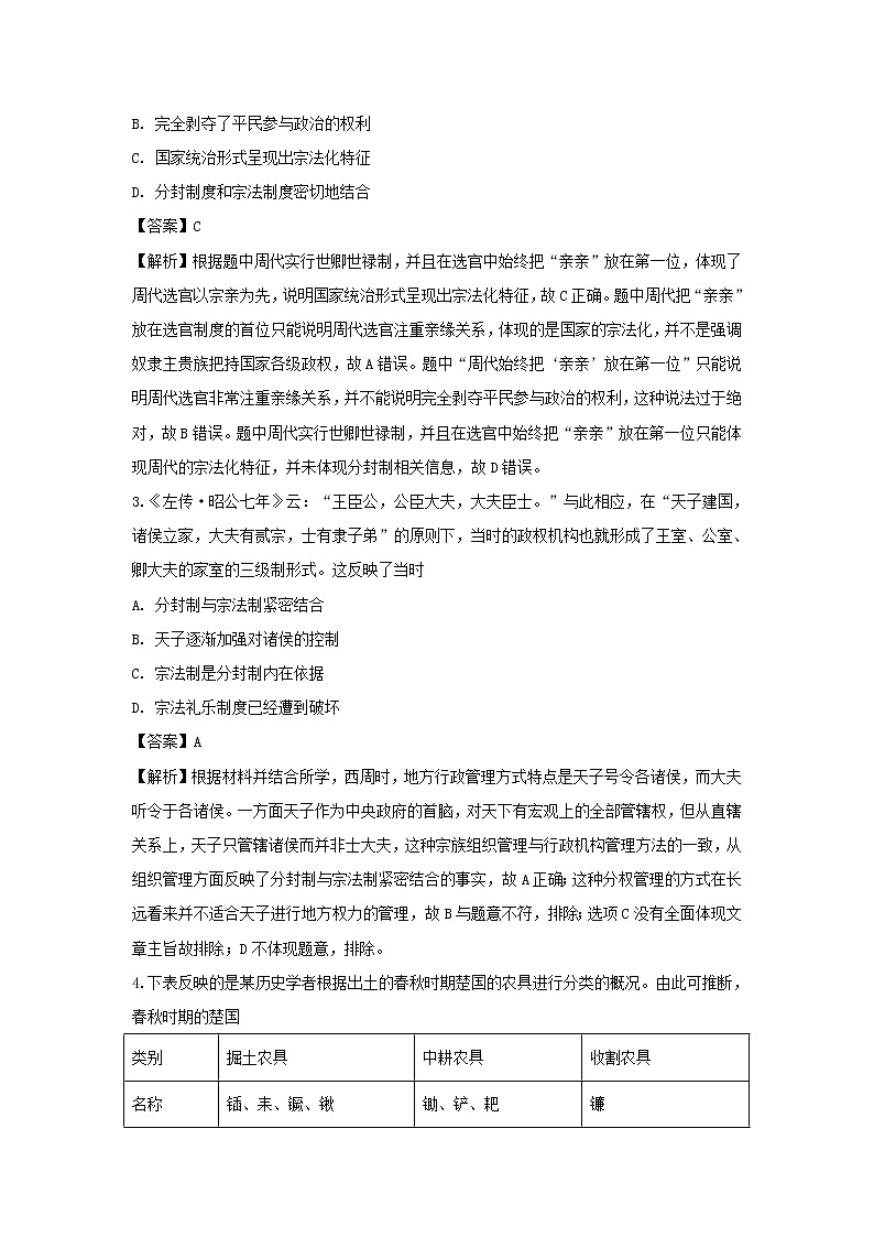 【历史】河北省深州市中学2018-2019学年高二下学期期末考试试卷（解析版）02