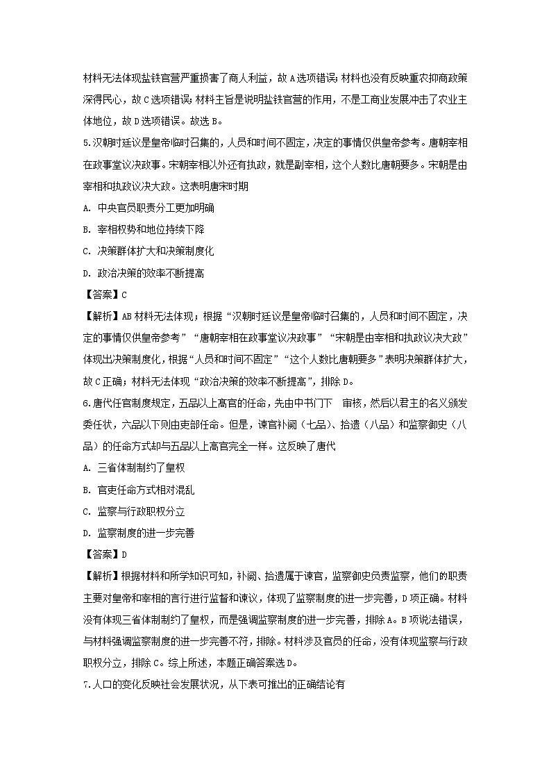 【历史】河南省周口市扶沟县高级中学2018-2019学年高二下学期期末考试试题（解析版）03