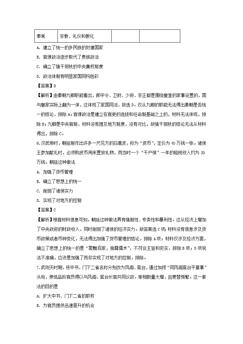 【历史】吉林省实验中学2018-2019学年高二下学期期末考试试题（解析版）03