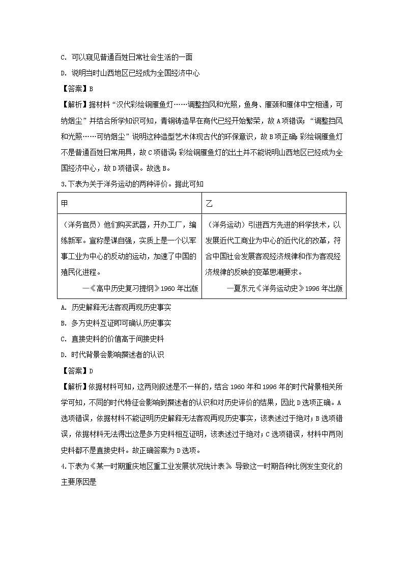 【历史】江苏省南通市通州区2018-2019学年高二下学期期末考试试题 （解析版）02