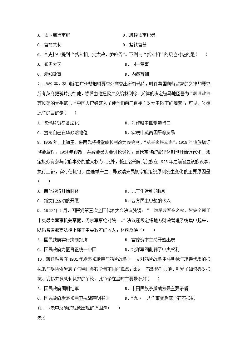 【历史】云南省玉溪市民族中学2018-2019学年高二上学期期末考试试卷02