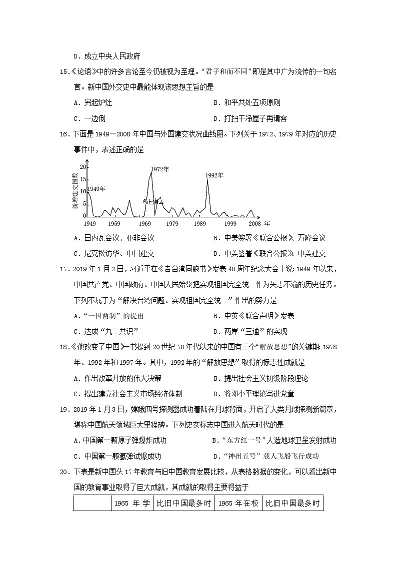 【历史】江苏省南通市第一中学2018-2019学年高二上学期期末教学质量调研试卷03