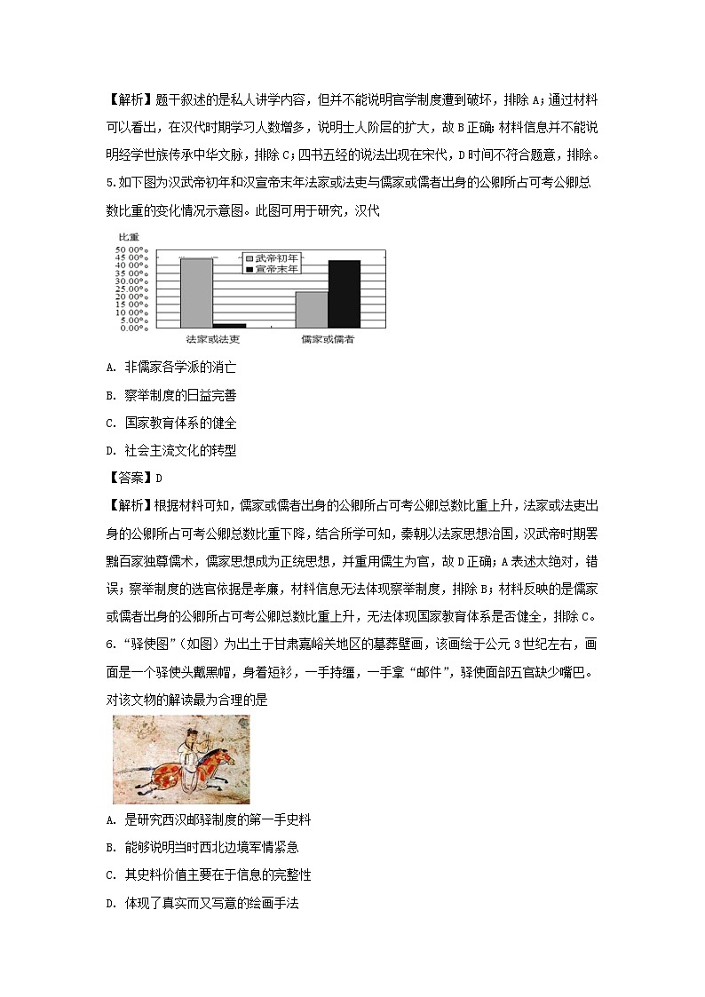 【历史】重庆市万州二中2018-2019学年高二下学期期中考试试卷（解析版）第3页