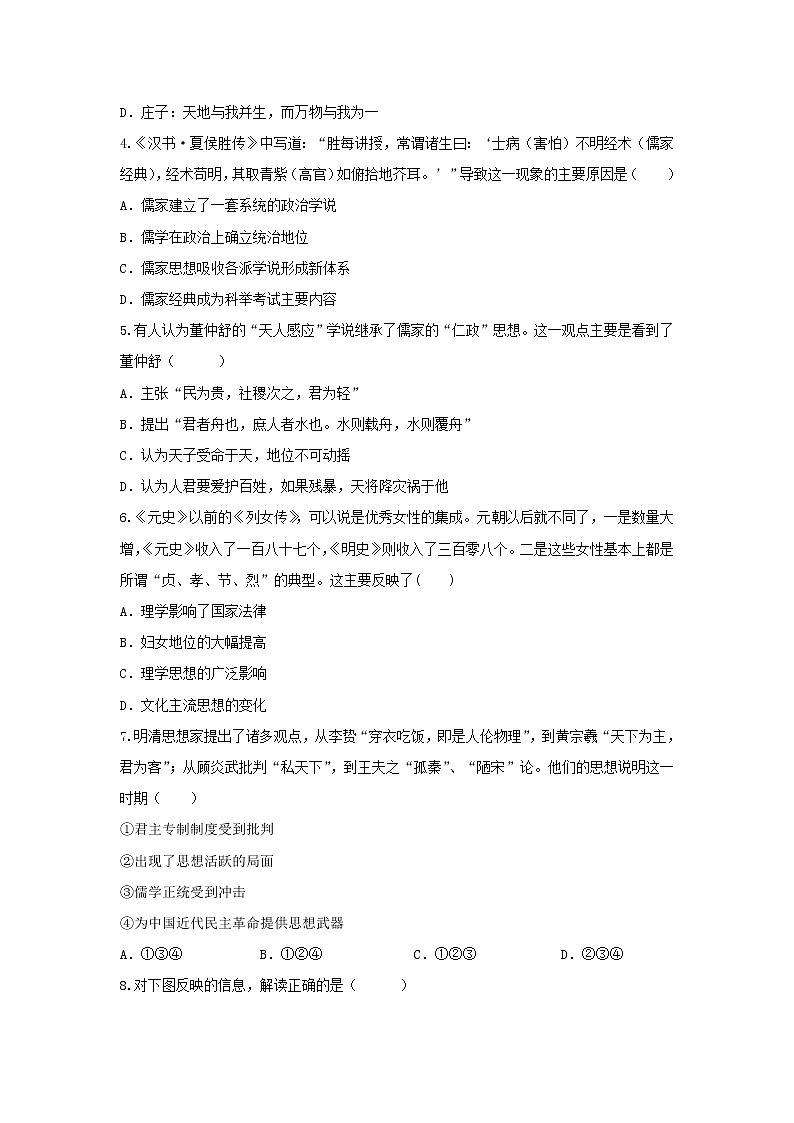 【历史】安徽省滁州市民办高中2018-2019学年高二上学期期末考试试题02