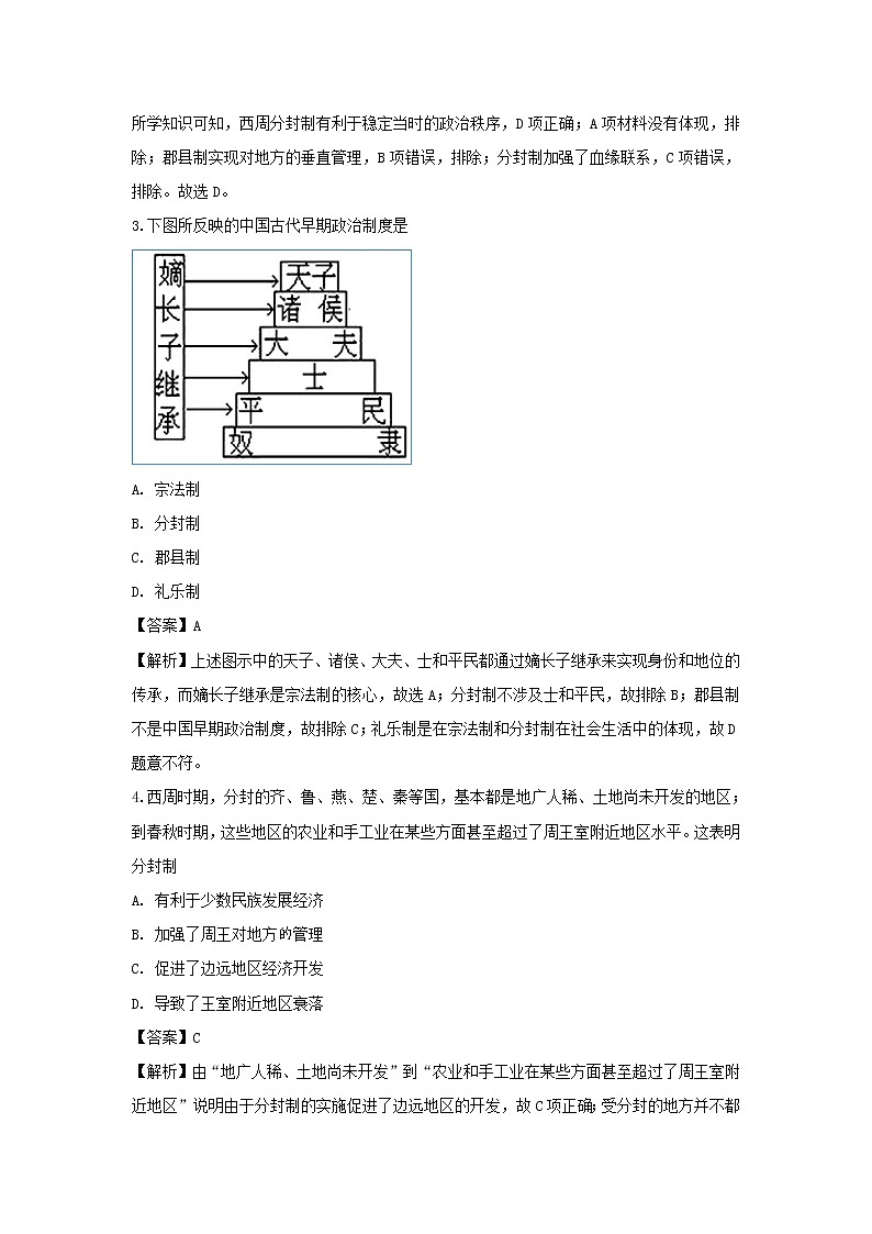 【历史】内蒙古呼和浩特市六中2018-2019学年高二下学期期中考试试卷 （解析版）02