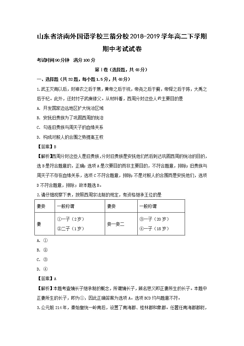 【历史】山东省济南外国语学校三箭分校2018-2019学年高二下学期期中考试试卷（解析版）01