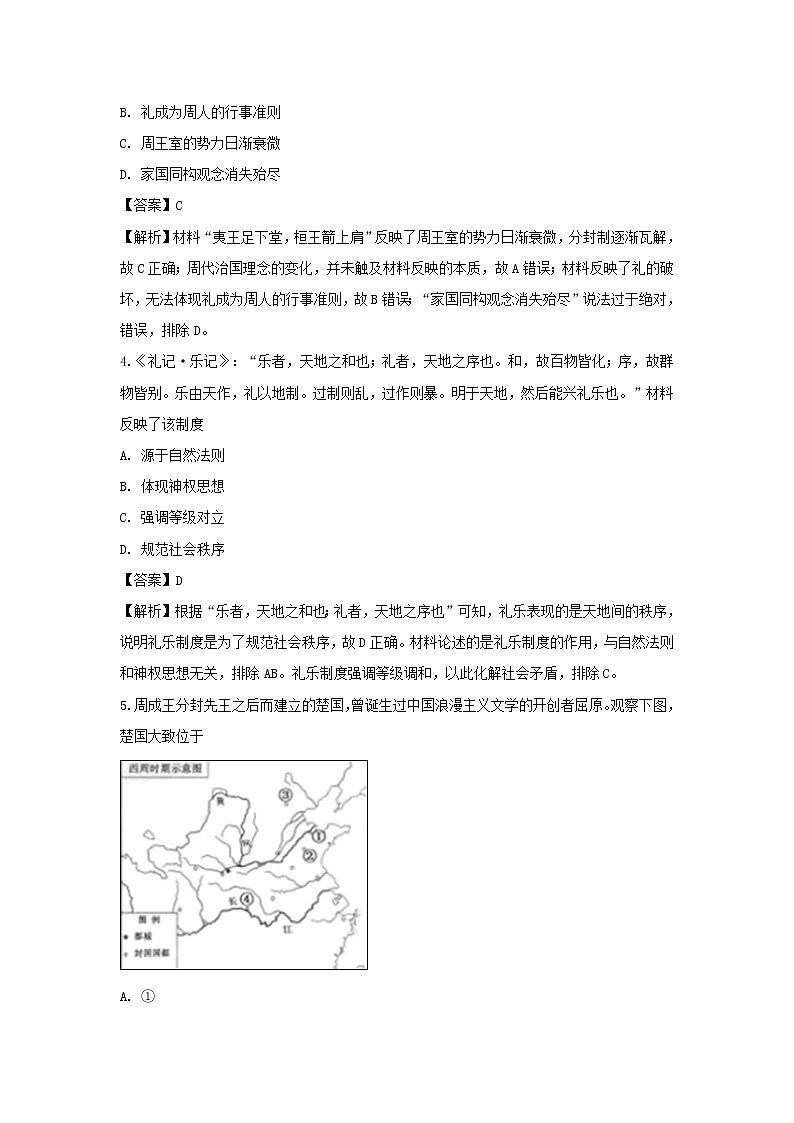 【历史】山东省淄博市淄川中学2018-2019学年高二下学期下学期期中考试试卷（解析版）02