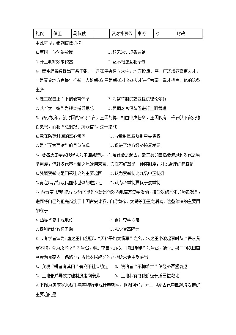 【历史】四川省绵阳市江油中学2018-2019高二下学期期中考试试卷02