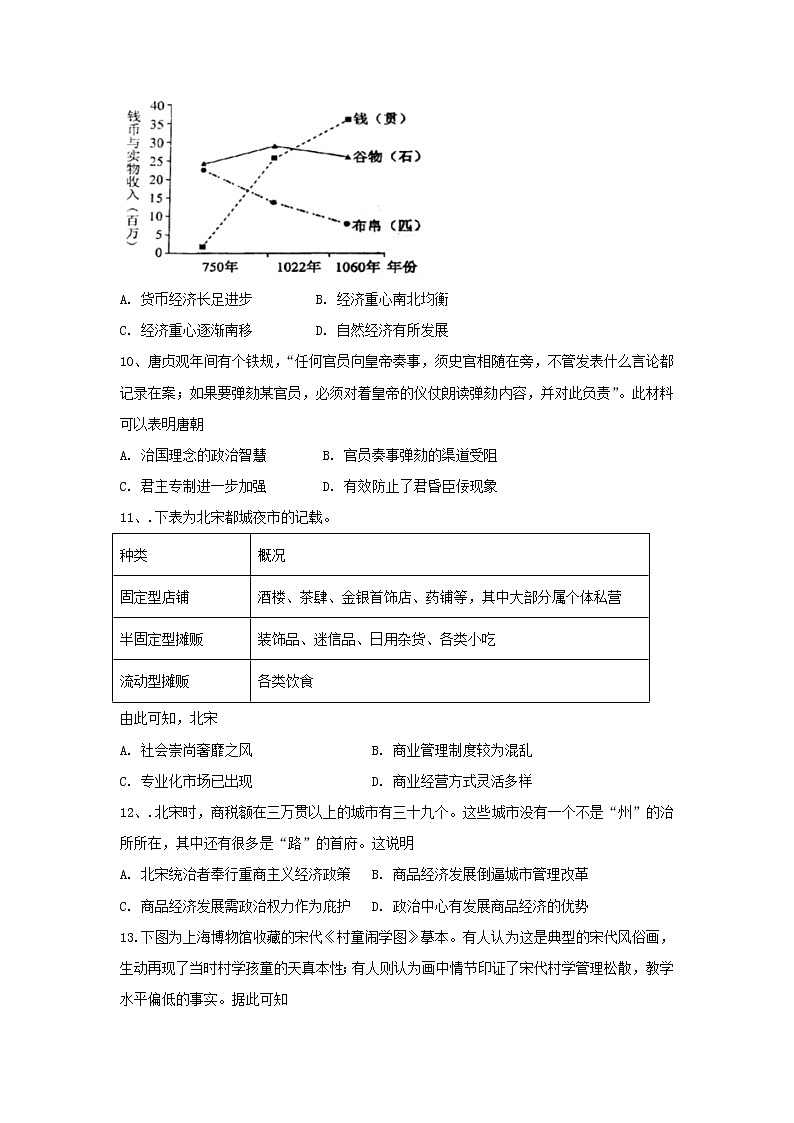 【历史】四川省绵阳市江油中学2018-2019高二下学期期中考试试卷03