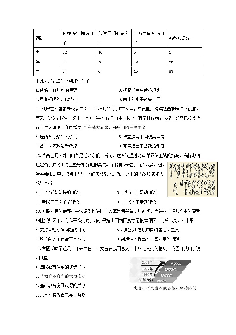【历史】江苏省苏州陆慕高级中学2018-2019学年高二下学期期中考试试卷03