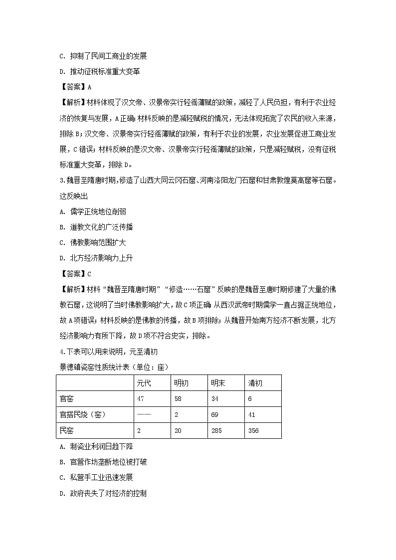 【历史】辽宁省朝阳市二中2018-2019学年高二下学期期中考试试题 （解析版）02