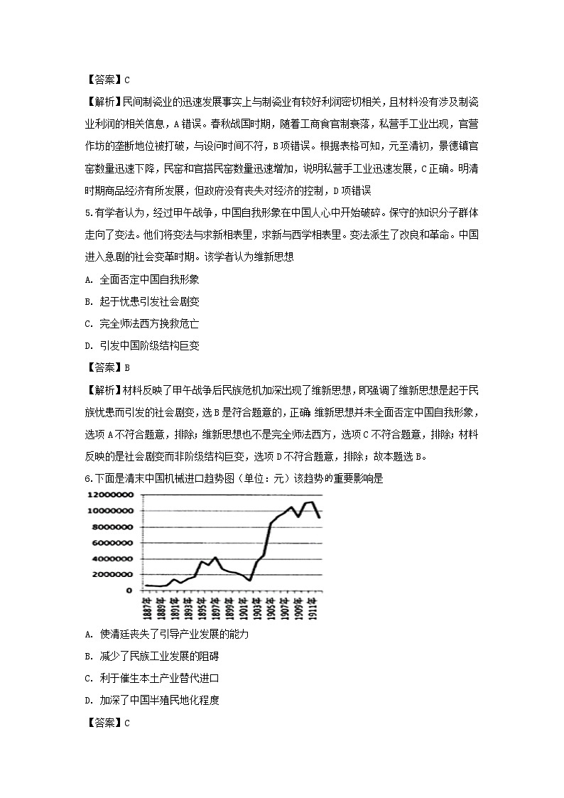 【历史】辽宁省朝阳市二中2018-2019学年高二下学期期中考试试题 （解析版）03