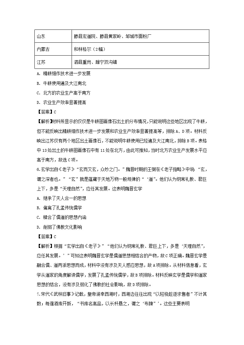 【历史】内蒙古北京八中乌兰察布分校2018-2019学年高二下学期期中考试试题（解析版）03