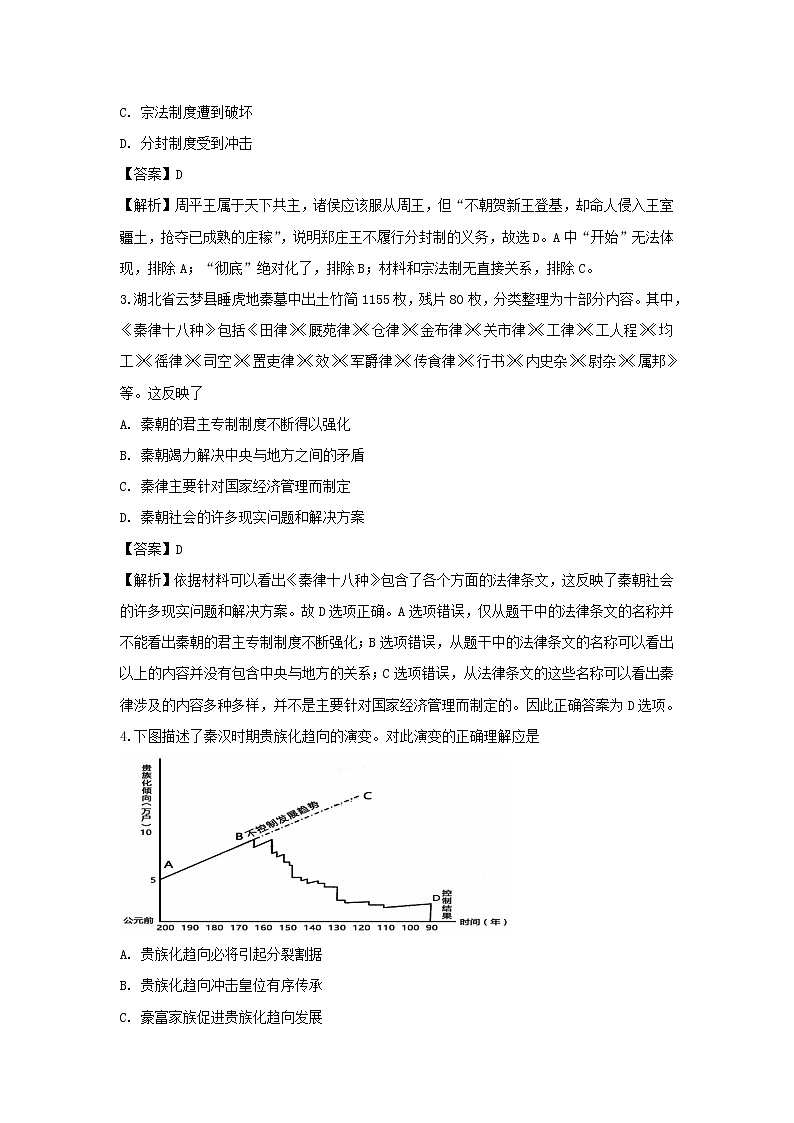 【历史】河南省信阳第一高级中学2018-2019学年高二下学期期中考试试卷 （解析版）第2页