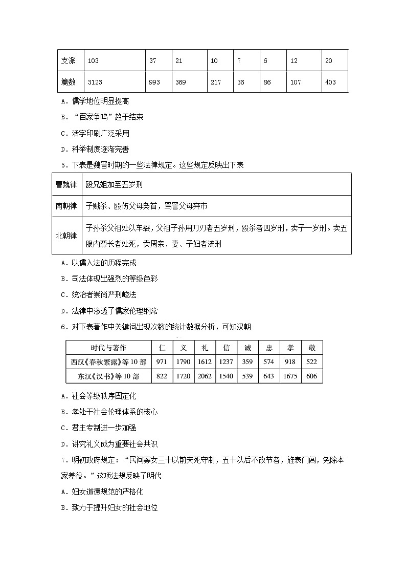 【历史】重庆市铜梁一中2018-2019学年高二上学期期中考试试题第2页