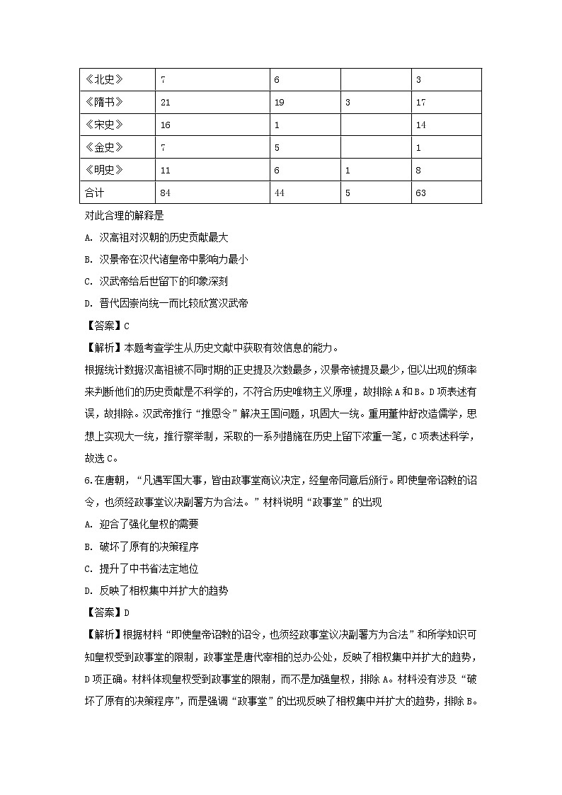 【历史】宁夏银川一中2018-2019学年高二上学期期中考试试卷（解析版）第3页