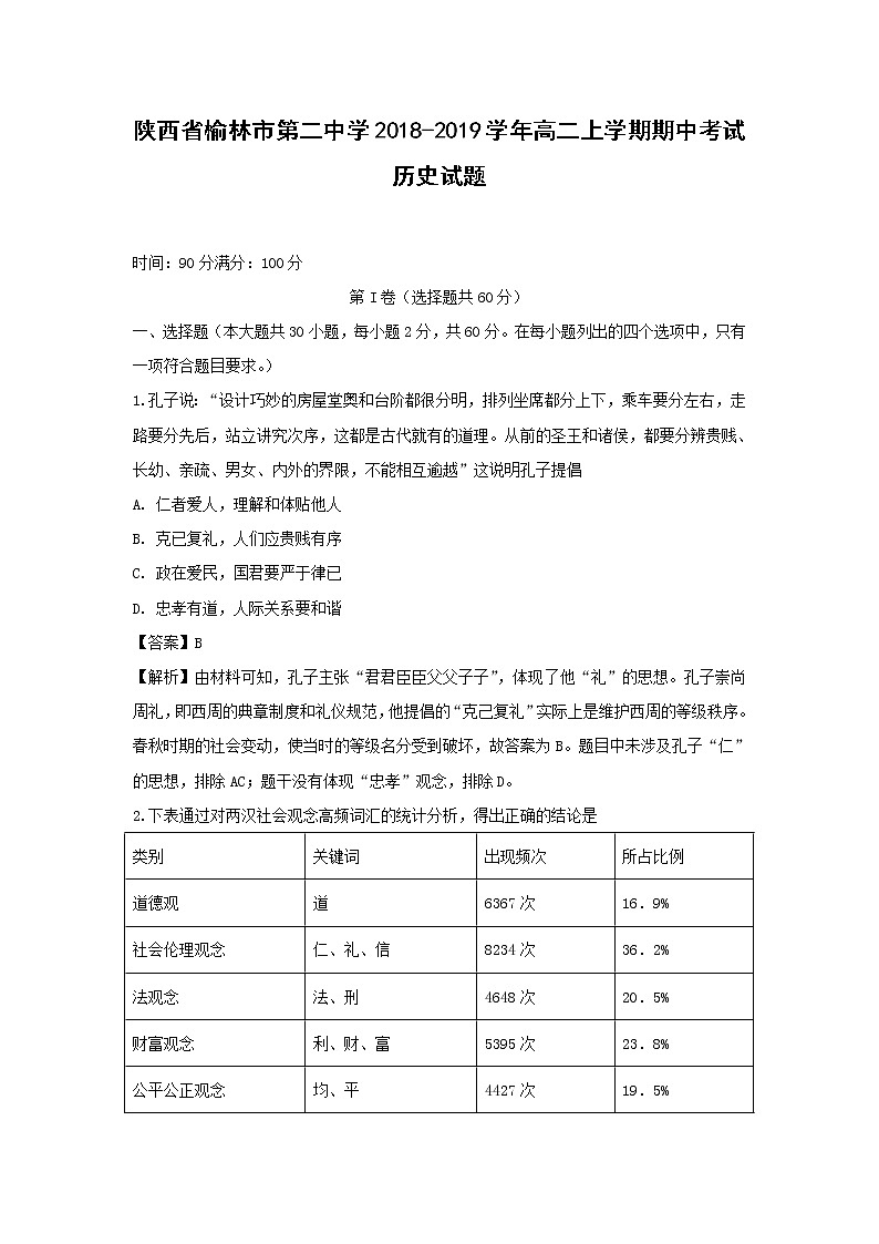 【历史】陕西省榆林市第二中学2018-2019学年高二上学期期中考试试题（解析版）01