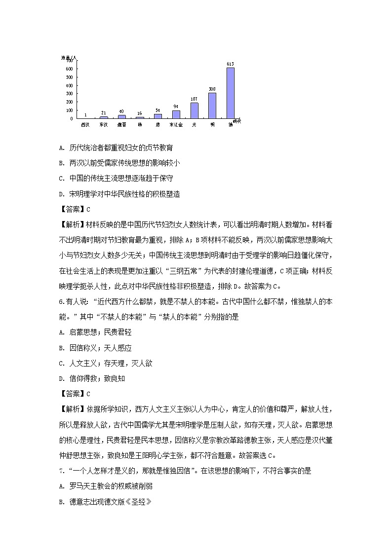 【历史】海南省海南中学2018-2019学年高二上学期期中考试试题（解析版）第3页