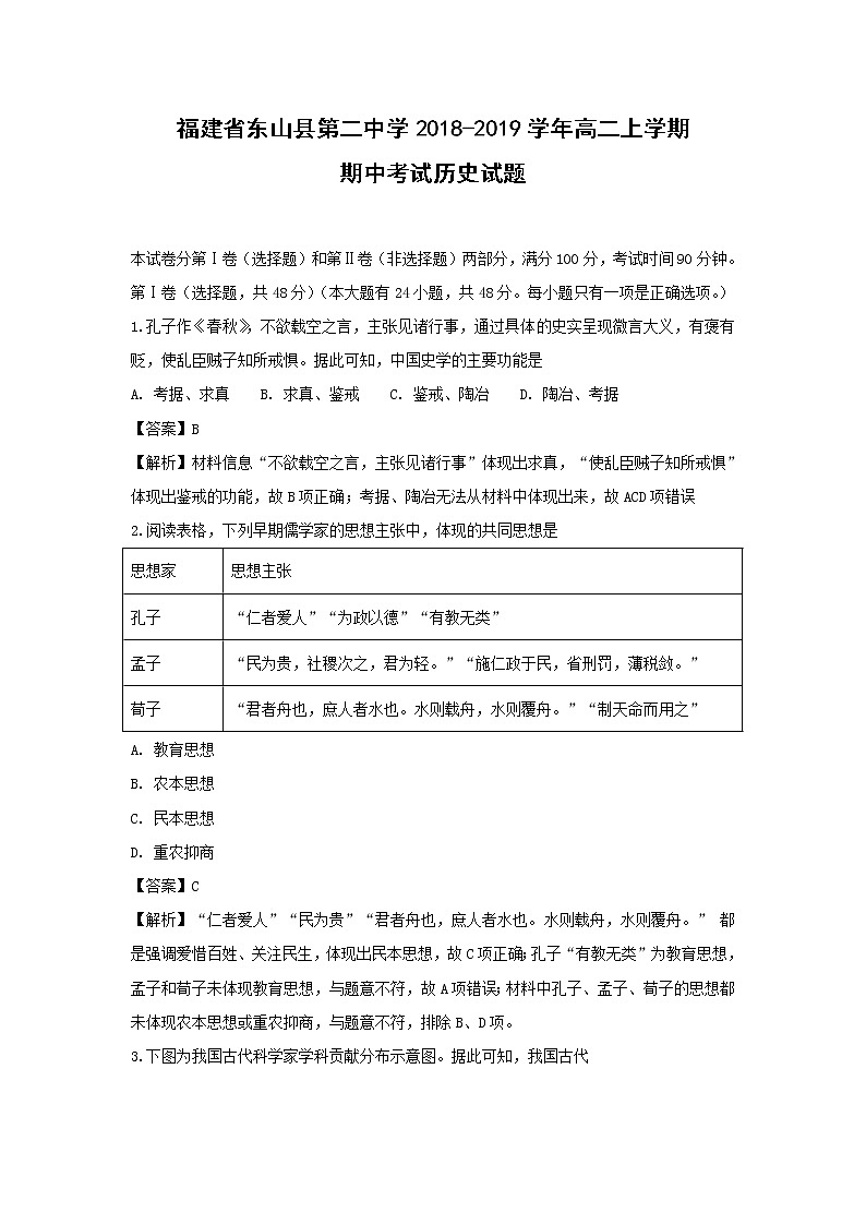 【历史】福建省东山县第二中学2018-2019学年高二上学期期中考试试题 （解析版）01