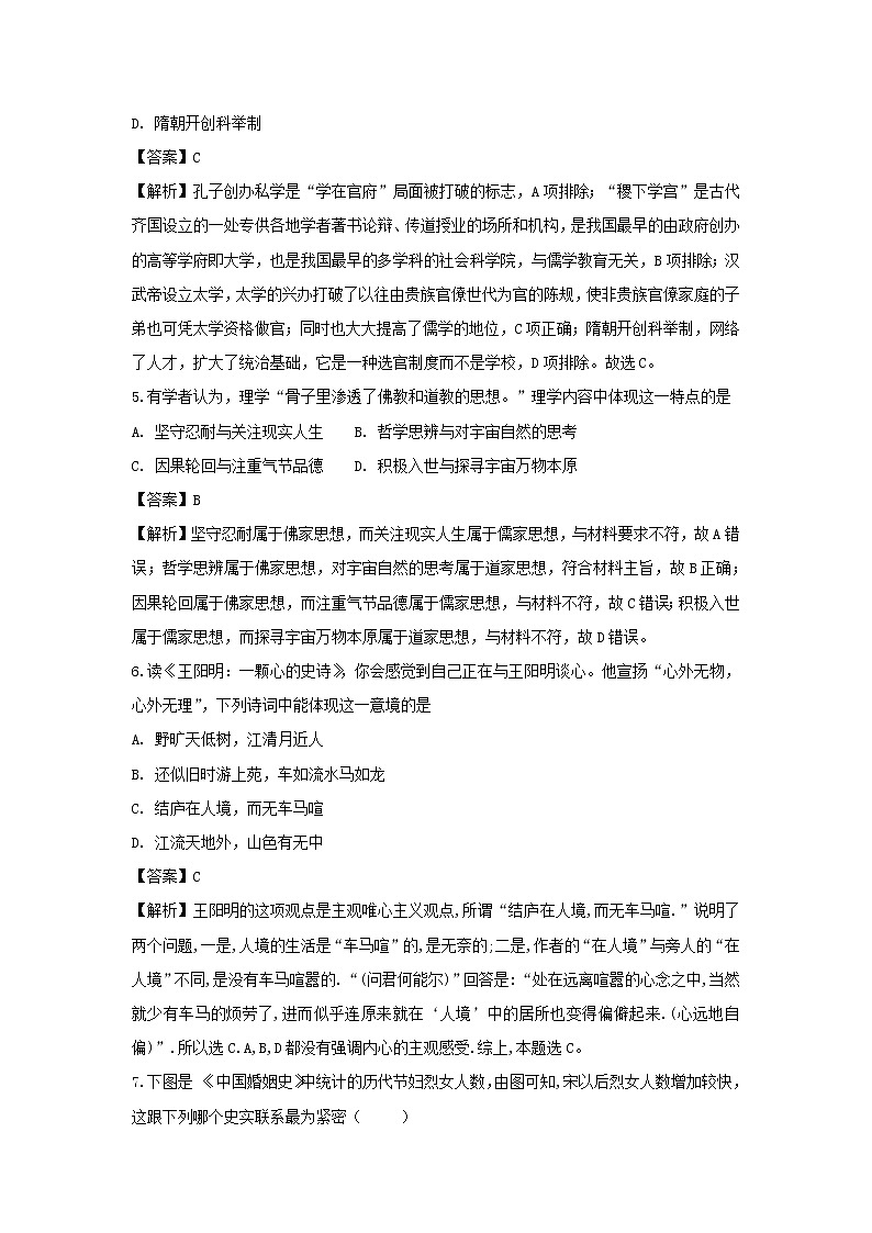 【历史】甘肃省会宁县第一中学2018-2019学年高二上学期期中考试（文）试题 （解析版）03