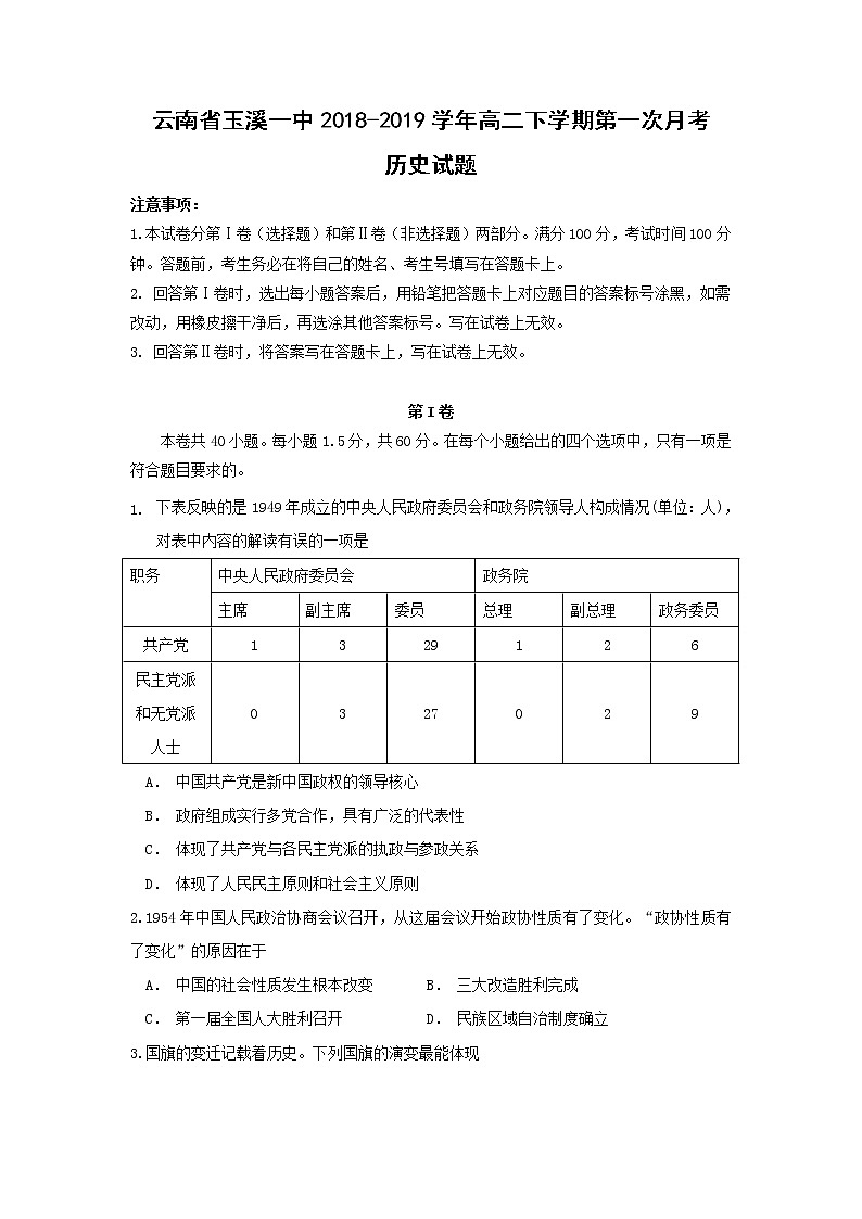 【历史】云南省玉溪一中2018-2019学年高二下学期第一次月考试题01