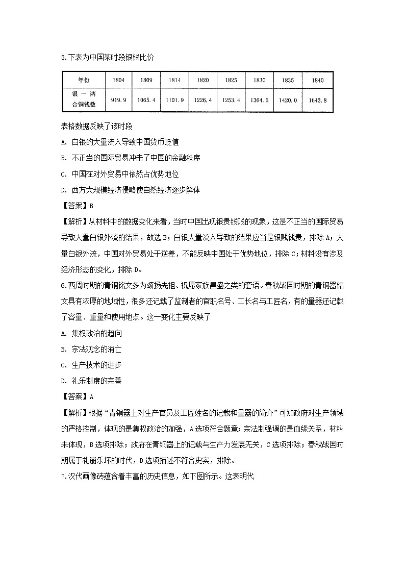 【历史】山东省淄博市淄川中学2018-2019学年高二6月月考试卷（解析版）03