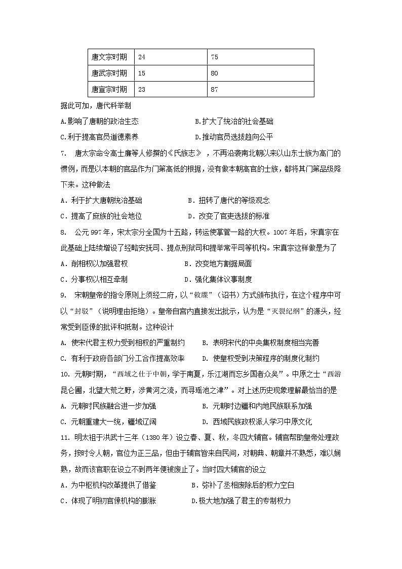 【历史】山西大学附中2018-2019学年高二下学期3月模块诊断第2页