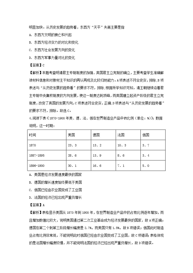 【历史】山西省平遥中学校2018-2019学年高二下学期第三次月考试卷（解析版）第2页